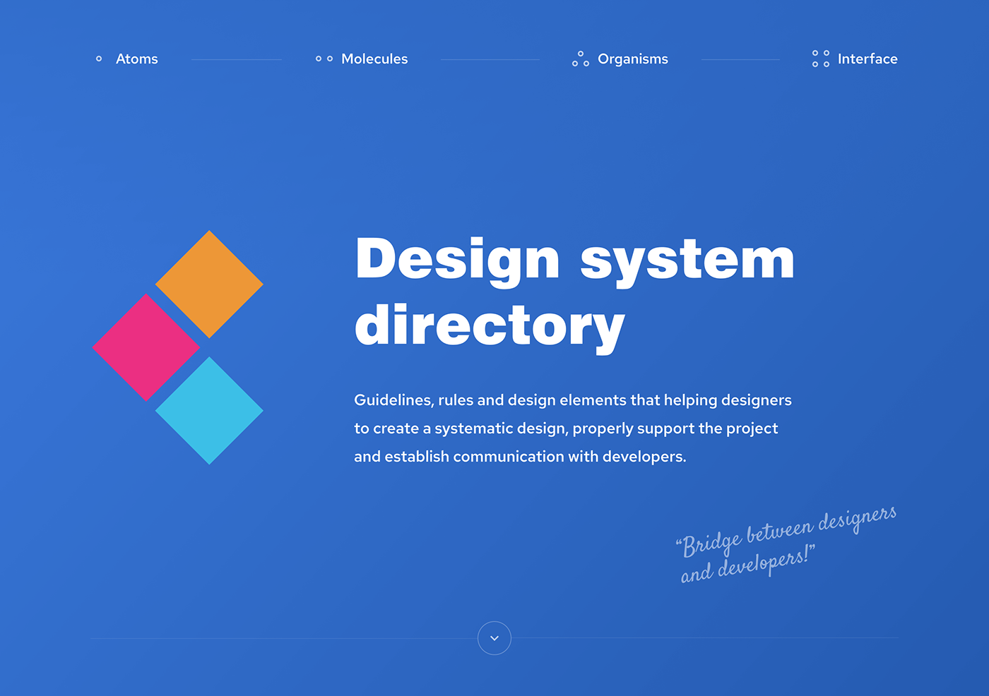 Design system directory preview