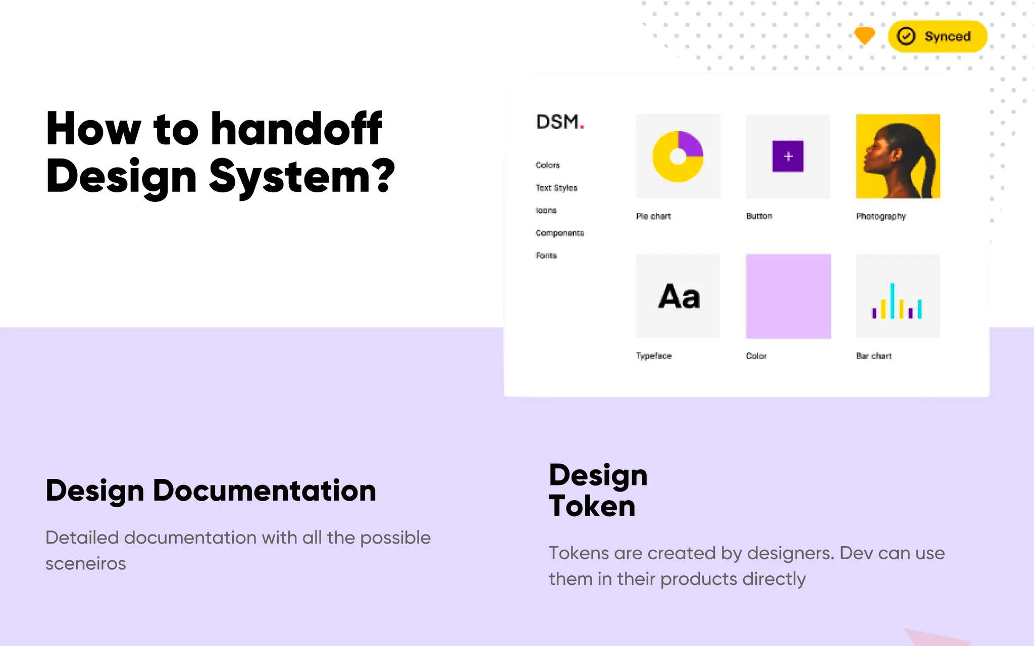 Design handoff preview